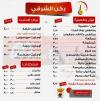 Fawel online menu